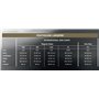 Комплект браллет и стринги Penthouse - Double Spice Black L/XL