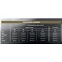Комплект бралет та стрінги Penthouse - Double Spice Black L/XL
